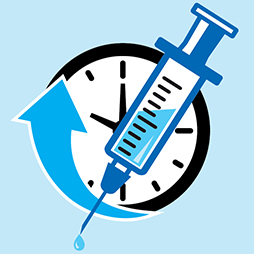 Ready-to-Administer IV Push Products