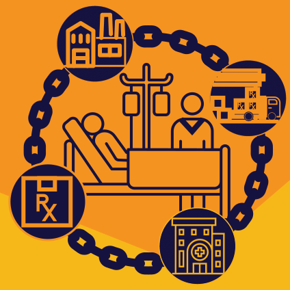 pharmacy supply chain